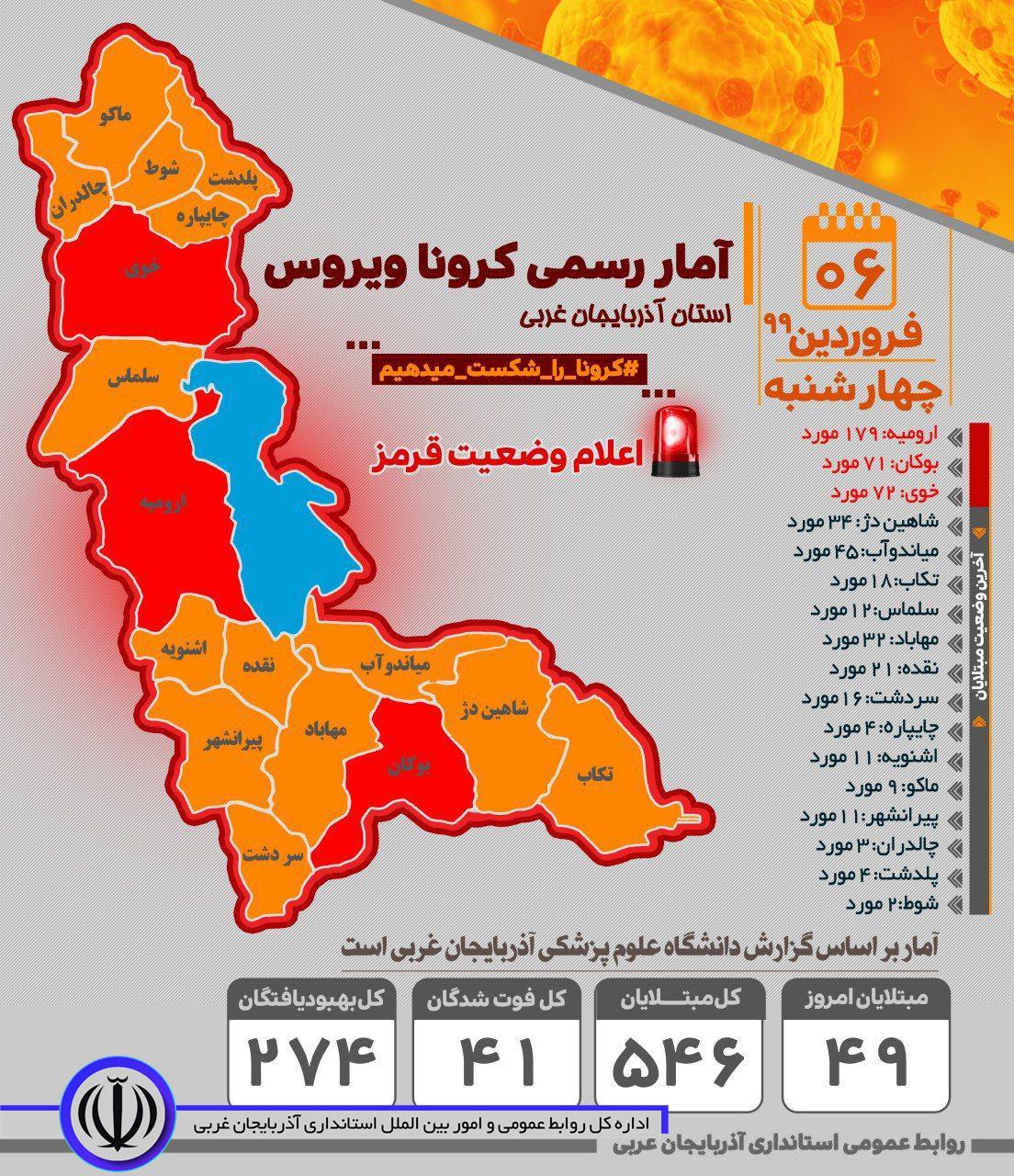 آخرین وضعیت بیماری کرونا ویروس  در شهرستان ماکو - 6 فروردین 99